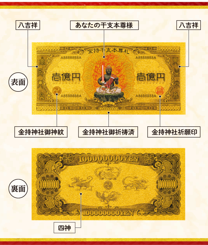 細部にまで金運ご利益抜かりなし