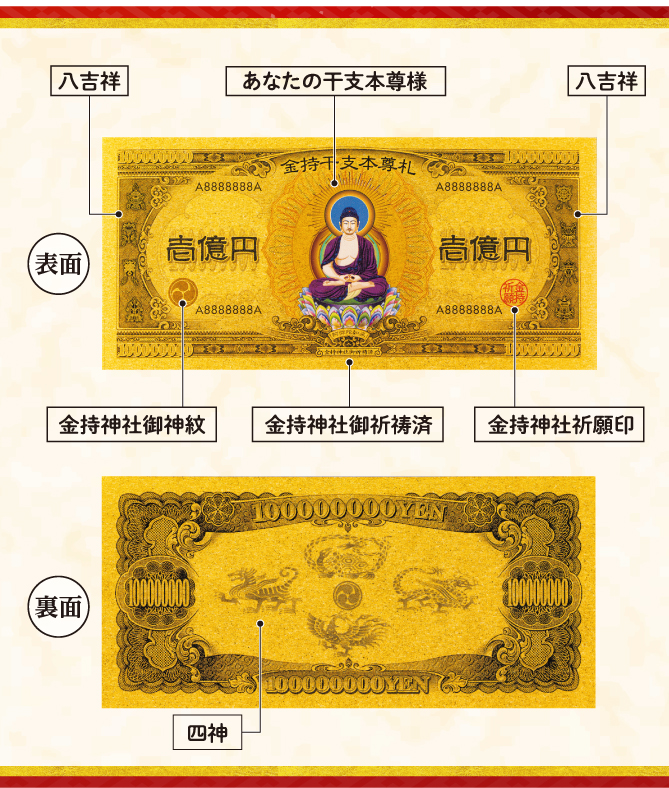 細部にまで金運ご利益抜かりなし