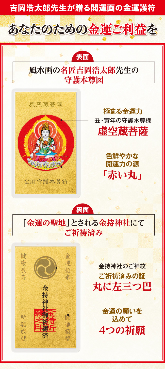 金運の聖地とされる金持神社でご祈祷済み