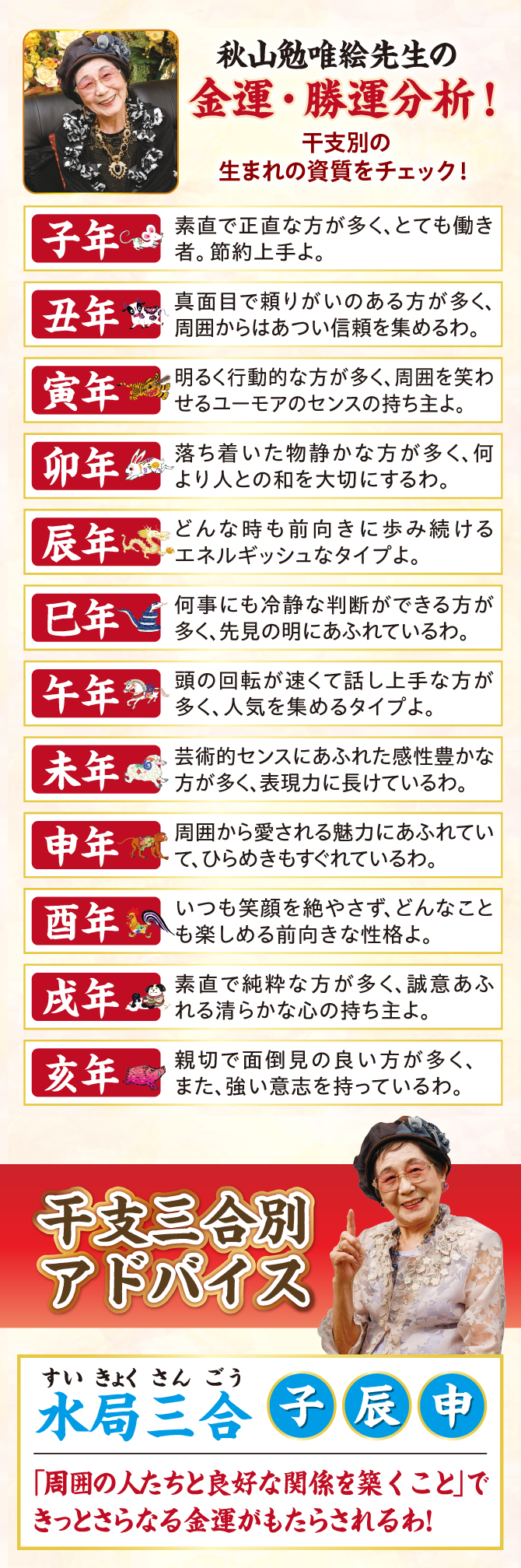 秋山勉唯絵先生の干支別金運分析！干支三合別アドバイス
