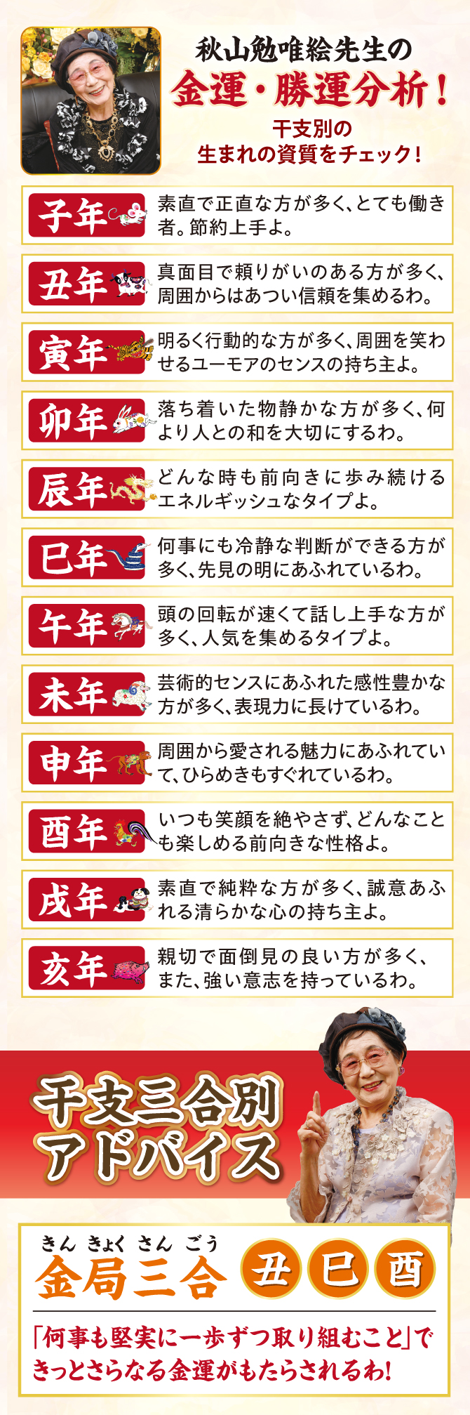 秋山勉唯絵先生の干支別金運分析！干支三合別アドバイス