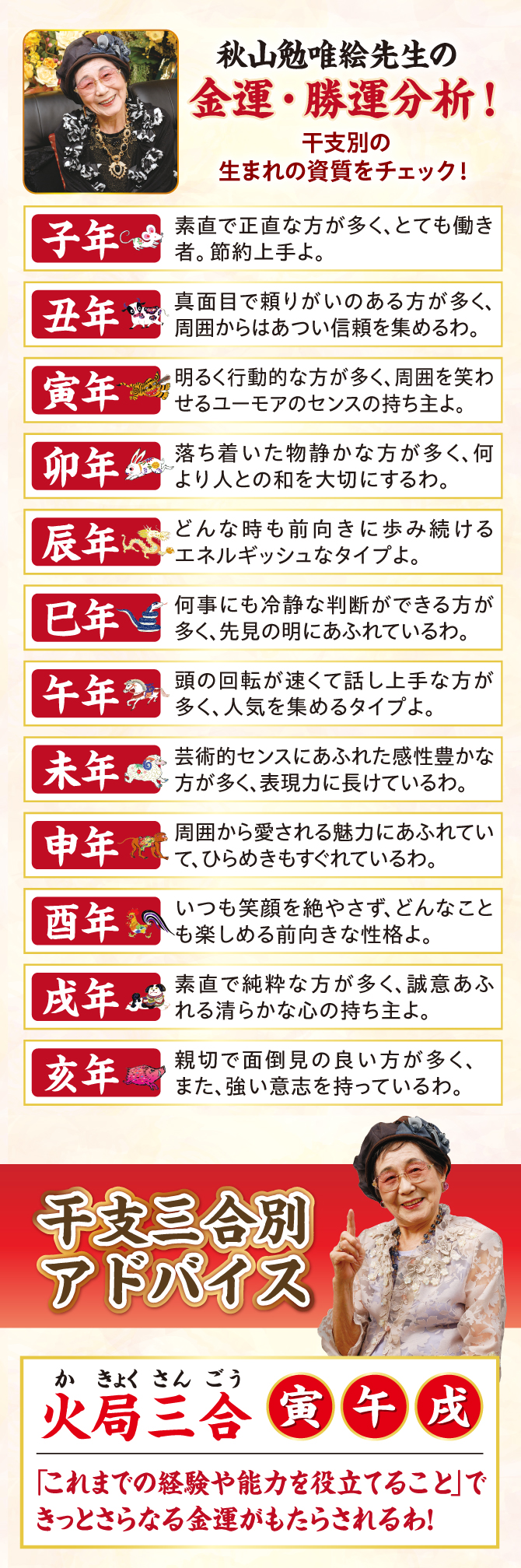 秋山勉唯絵先生の干支別金運分析！干支三合別アドバイス