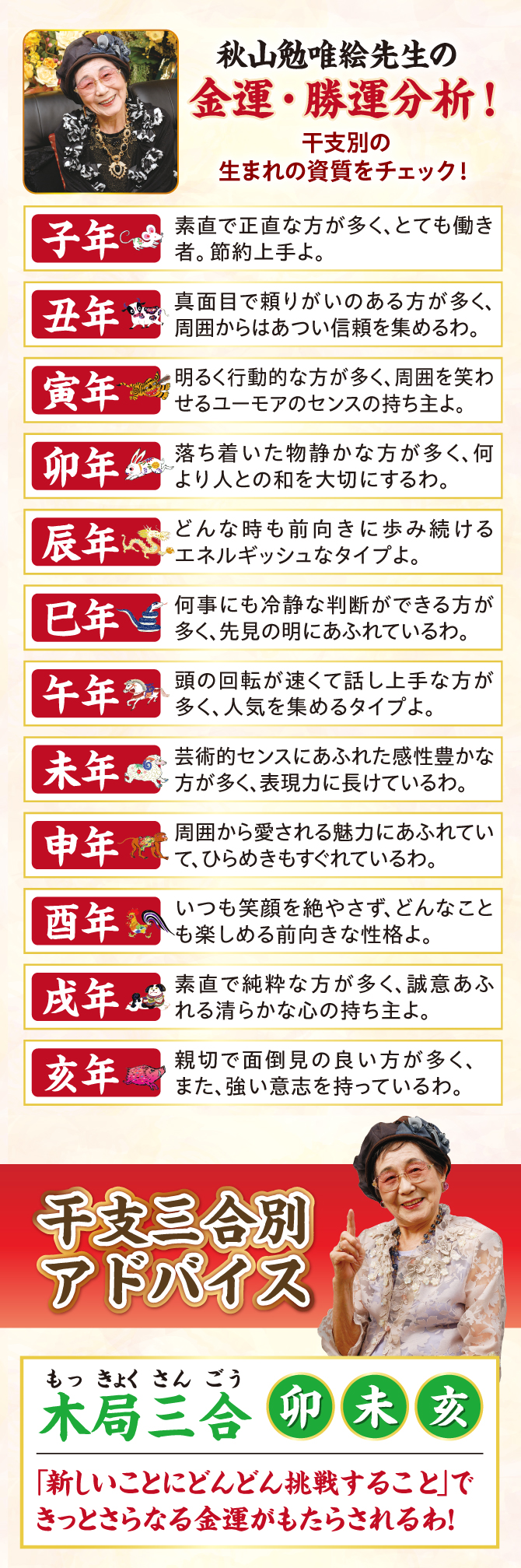 秋山勉唯絵先生の干支別金運分析！干支三合別アドバイス