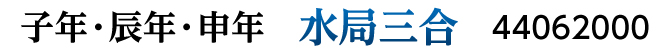 子・辰・申年 水局三合 44062000