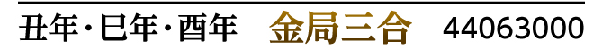 丑・巳・酉年 金局三合 44063000