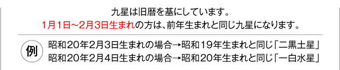 九星は旧暦を基にしています。１月１日～２月３日生まれの方は、前年生まれと同じ九星になります。（例：昭和20年２月３日生まれの場合→昭和19年生まれと同じ「二黒土星」／昭和20年２月４日生まれの場合→昭和20年生まれと同じ「一白水星」）