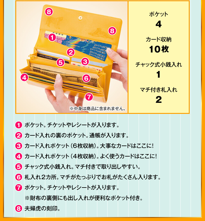 ポケット 4／カード収納 10枚／チャック式小銭入れ 1／マチ付き札入れ 2　1.ポケット。チケットやレシートが入ります。／2.カード入れの裏のポケット。通帳が入ります。／3.カード入れポケット（6枚収納）。大事なカードはここに!／4.カード入れポケット（4枚収納）。よく使うカードはここに!／5.チャック式小銭入れ。マチ付きで取り出しやすい。／6.札入れ2カ所。マチがたっぷりでお札がたくさん入ります。／7.ポケット。チケットやレシートが入ります。※財布の裏側にも出し入れが便利なポケット付き。／8.夫婦虎の刻印。