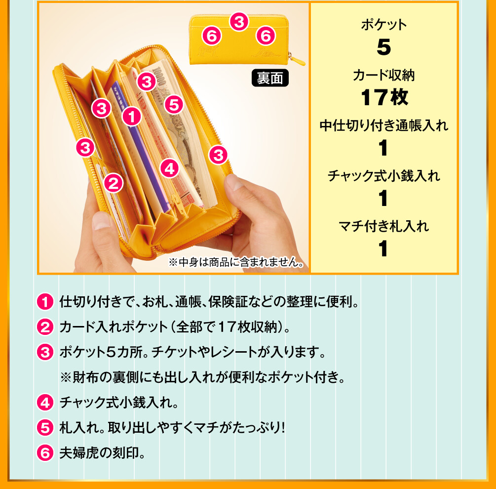 ポケット 5／カード収納 17枚／中仕切り付き通帳入れ 1／チャック式小銭入れ 1／マチ付き札入れ 1　1.仕切り付きで、お札、通帳、保険証などの整理に便利。／2.カード入れポケット（全部で17枚収納）。／3.ポケット5カ所。チケットやレシートが入ります。 ※財布の裏側にも出し入れが便利なポケット付き。／4.チャック式小銭入れ。／5.札入れ。取り出しやすくマチがたっぷり!／6.夫婦虎の刻印。