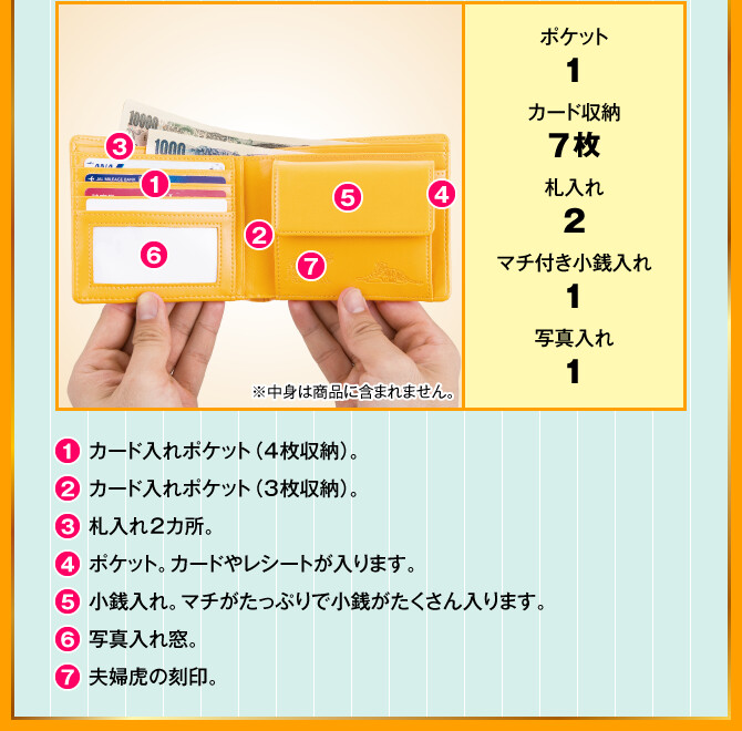 ポケット 1／カード収納 7枚／札入れ 2／マチ付き小銭入れ 1／写真入れ 1　1.カード入れポケット（4枚収納）。／2.カード入れポケット（3枚収納）。／3.札入れ2カ所。／4.ポケット。カードやレシートが入ります。／5.小銭入れ。マチがたっぷりで小銭がたくさん入ります。／6.写真入れ窓。／7.夫婦虎の刻印。