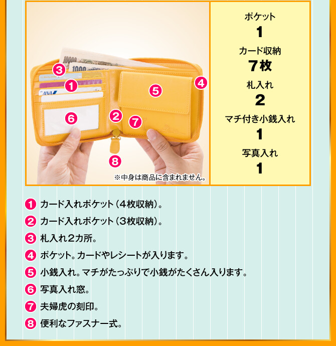 ポケット 1／カード収納 7枚／札入れ 2／マチ付き小銭入れ 1／写真入れ 1　1.カード入れポケット（4枚収納）。／2.カード入れポケット（3枚収納）。／3.札入れ2カ所。／4.ポケット。カードやレシートが入ります。／5.小銭入れ。マチがたっぷりで小銭がたくさん入ります。／6.写真入れ窓。／7.夫婦虎の刻印。／8.便利なファスナー式。