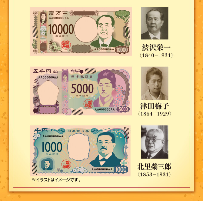新紙幣のデザイン