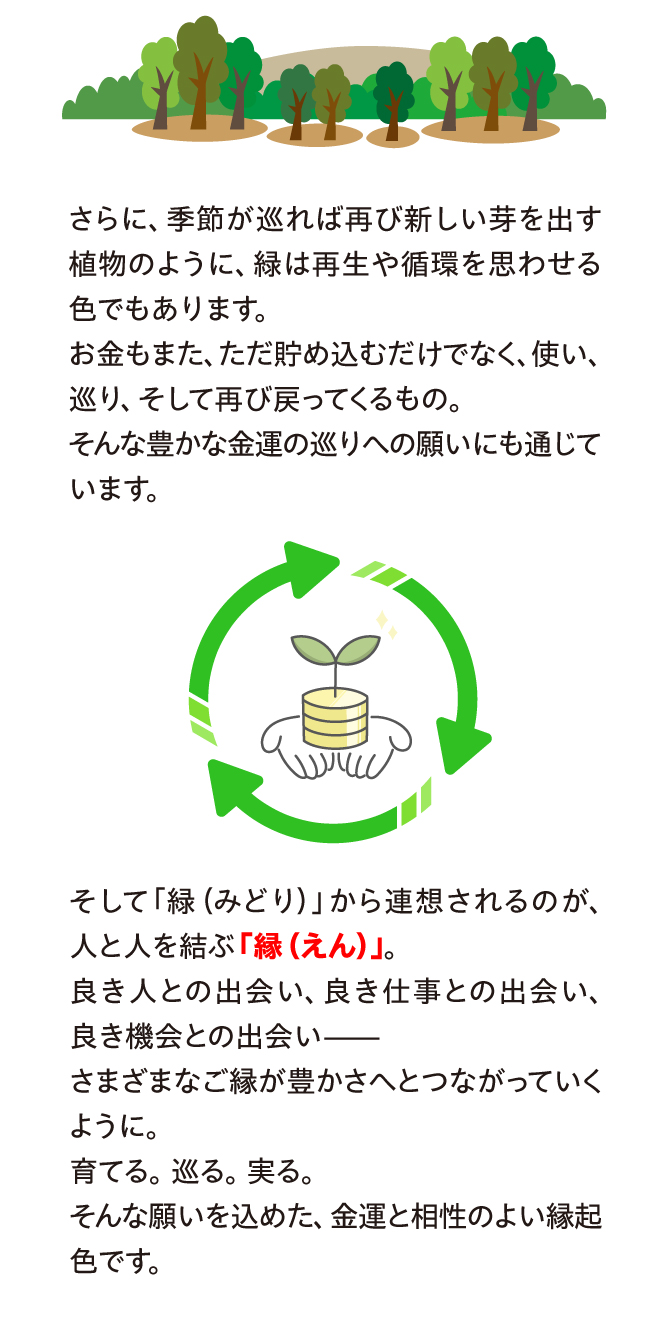 緑から連想されるのは「縁」。様々なご縁が豊かさへと繋がっていきますように。育てる。巡る。実る。そんな願いを込めた縁起の良い金運財布です。
