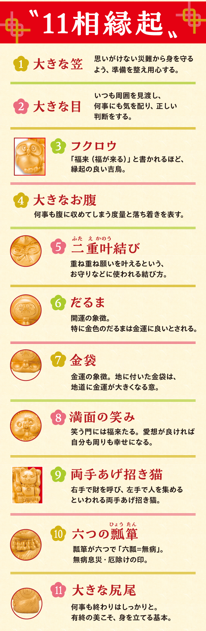 「11相縁起」大きな笠・大きな目・フクロウ・大きなお腹・二重叶結び・だるま・金袋・満面の笑み・両手上げ招き猫・六つの瓢箪・大きな尻尾