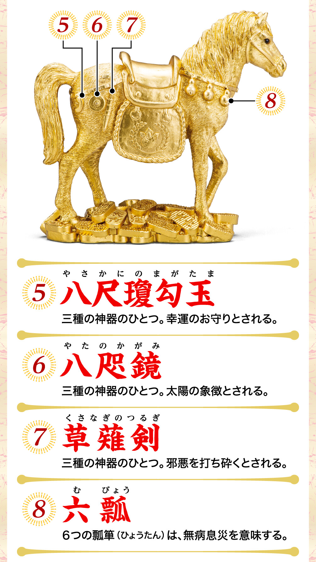 5.八尺瓊勾玉 三種の神器のひとつ。幸運のお守りとされる。 6.八咫鏡 三種の神器のひとつ。太陽の象徴とされる。 7.草薙剣 三種の神器のひとつ。邪悪を打ち砕くとされる。 8.六瓢 ６つの瓢箪（ひょうたん）は、無病息災を意味する。