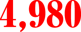 4,980