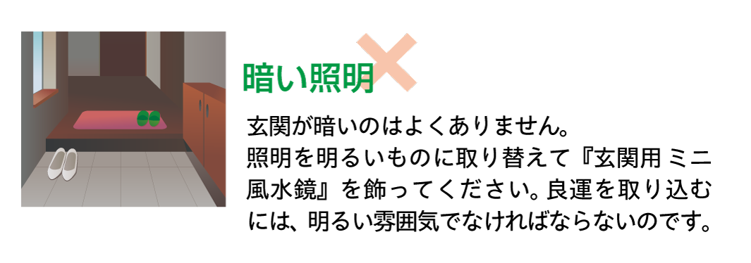 【暗い照明】玄関が暗いのはよくありません。照明を明るいものに取り替えて『玄関用ミニ風水鏡』を飾ってください。良運を取り込むには、明るい雰囲気でなければならないのです。