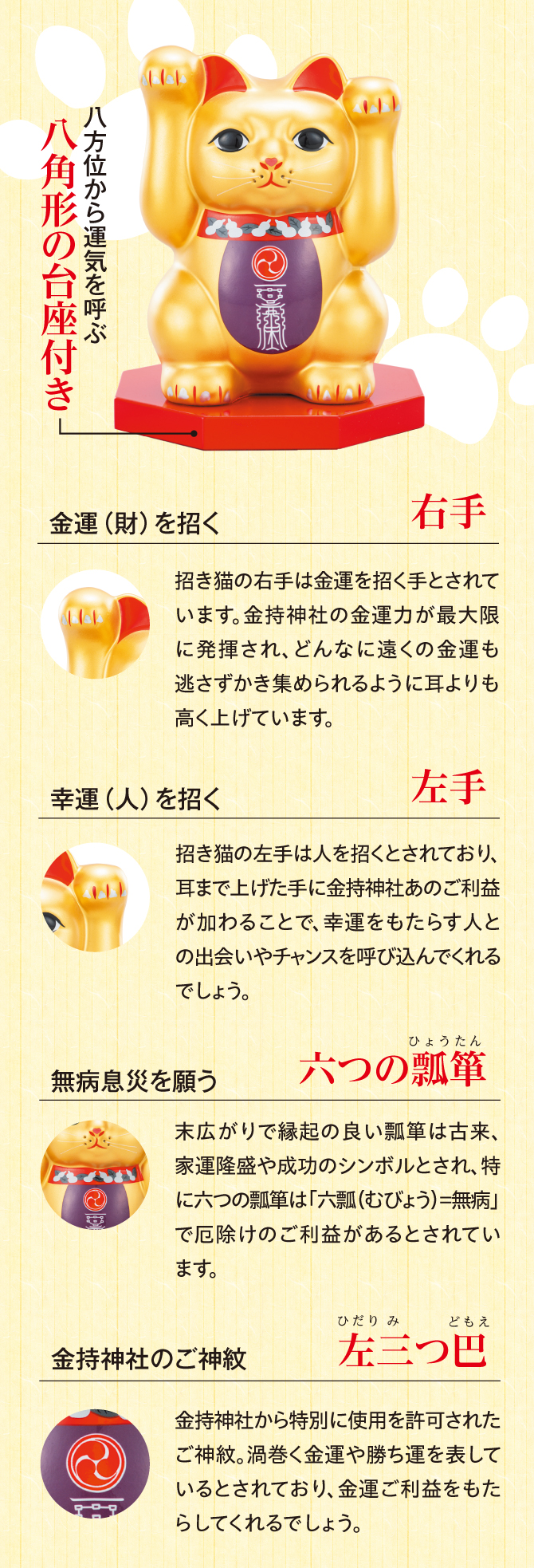 金運（財）を招く右手、幸運（人）を招く左手、無病息災を願う六つの瓢箪、数々の願いを叶える二重叶結び