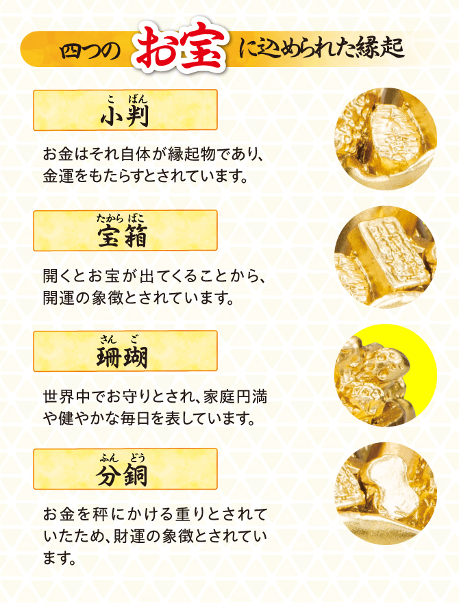 四つのお宝に込められた縁起。小判、宝箱、珊瑚、分銅