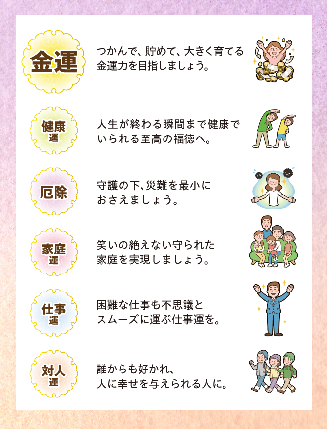 金運・健康運・厄除け・家庭運・仕事運・対人運