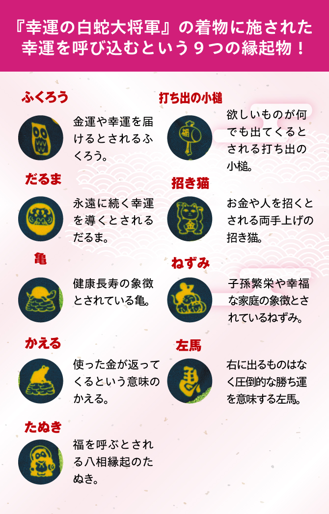 着物に施された幸運を呼び込むという9つの縁起物