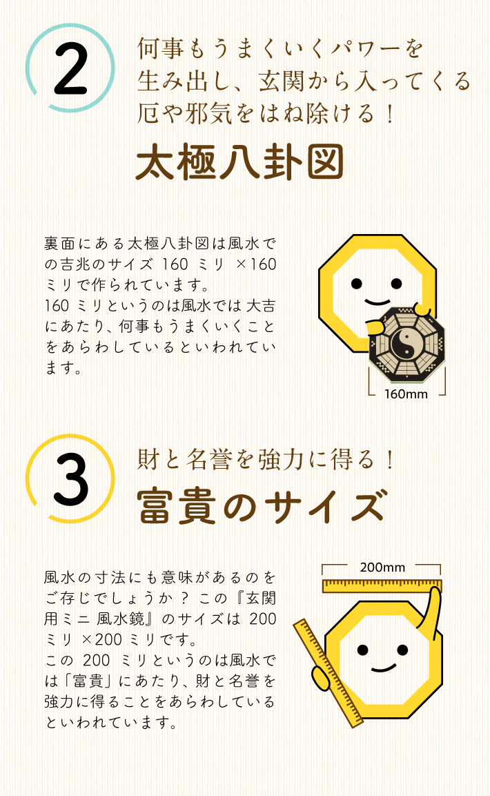 森羅万象から幸せを呼ぶとされ、八方位すべてから良運を呼ぶ!?といわれています【太極八卦図】裏面にある太極八卦図は風水での吉兆のサイズ160ミリ×160ミリで作られています。<br>160ミリというのは風水では大吉にあたり、何事もうまくいくことをあらわしているといわれています【富貴のサイズ】風水の寸法にも意味があるのをご存じでしょうか?この『玄関用ミニ風水鏡』のサイズは200ミリ×200ミリです。この200ミリというのは風水では「富貴」にあたり、財と名誉を強力に得ることをあらわしているといわれています。