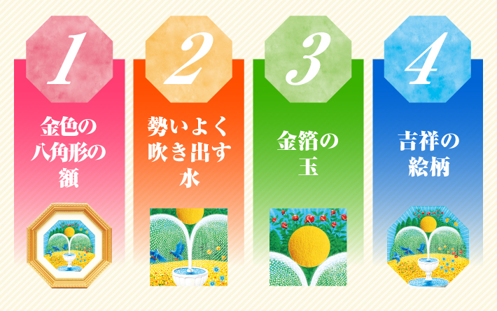 1.金色の八角形の額／2.勢いよく吹き出す水／3.金箔の玉／4.吉祥の絵柄