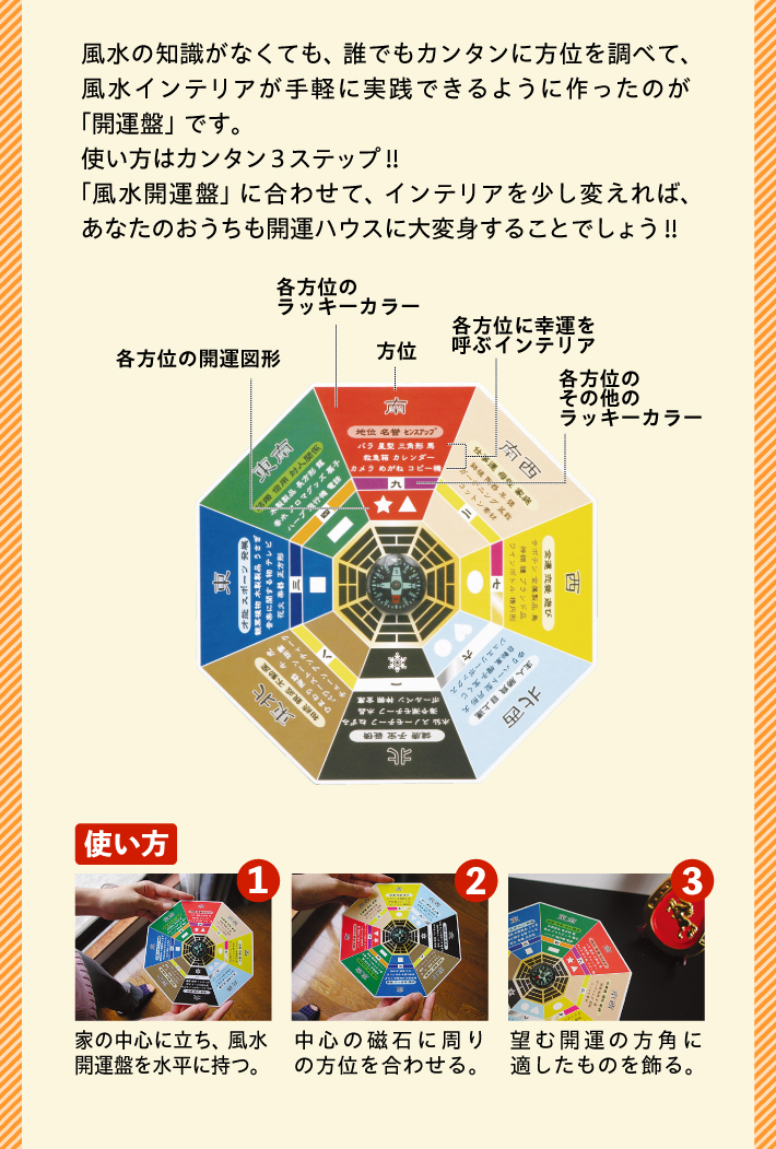 風水の知識がなくても、誰でもカンタンに方位を調べて、風水インテリアが手軽に実践できるように作ったのが「開運盤」です。使い方はカンタン３ステップ!!「風水開運盤」に合わせて、インテリアを少し変えれば、あなたのおうちも開運ハウスに大変身することでしょう!!【使い方】1.家の中心に立ち、風水開運盤を水平に持つ。／2.中心の磁石に周りの方位を合わせる。／3.望む開運の方角に適したものを飾る。