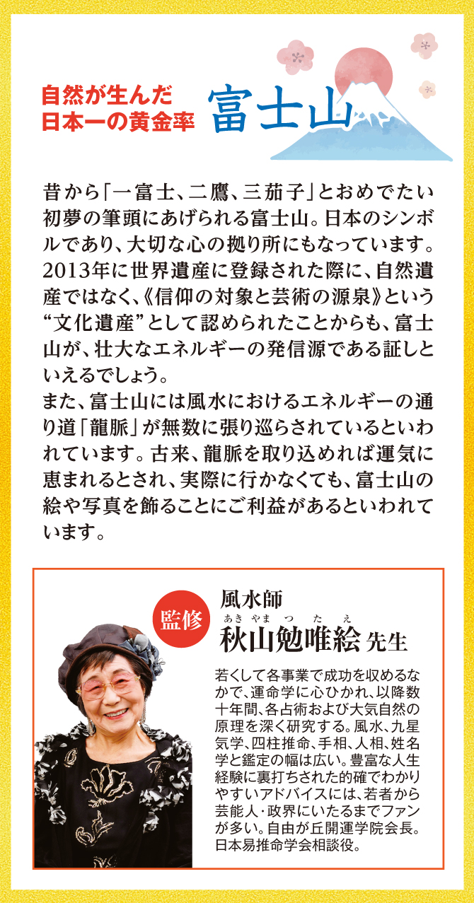 自然が生んだ日本一の黄金率「富士山」