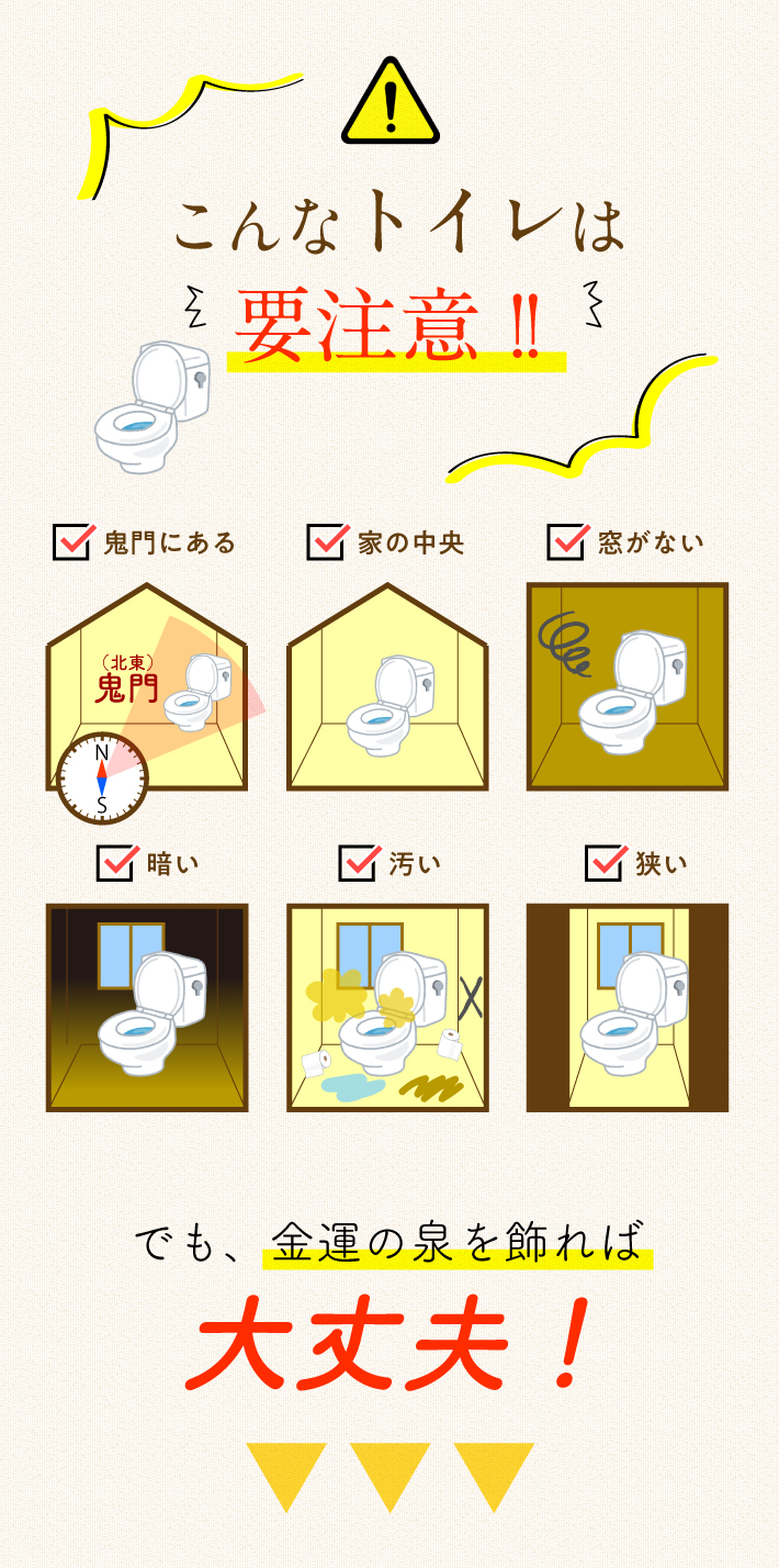 こんなトイレは要注意!!鬼門にある／家の中央／窓がない／暗い／汚い／狭い