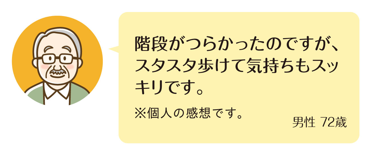 階段がつらかったのですが、スタスタ歩けて気持ちもスッキリです。（男性 72歳）※個人の感想です。