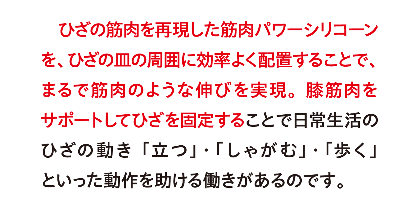 ひざの筋肉を再現した筋肉パワーシリコーンを、ひざの皿の周囲に効率よく配置することで、まるで筋肉のような伸びを実現。膝筋肉をサポートしてひざを固定することで日常生活のひざの動き「立つ」・「しゃがむ」・「歩く」といった動作を助ける働きがあるのです。