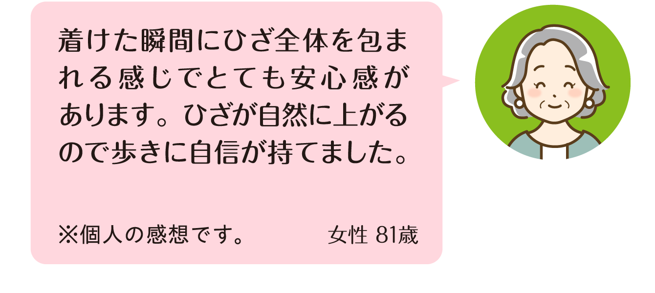 着けた瞬間にひざ全体を包まれる感じでとても安心感があります。ひざが自然に上がるので歩きに自信が持てました。（女性 81歳）※個人の感想です。