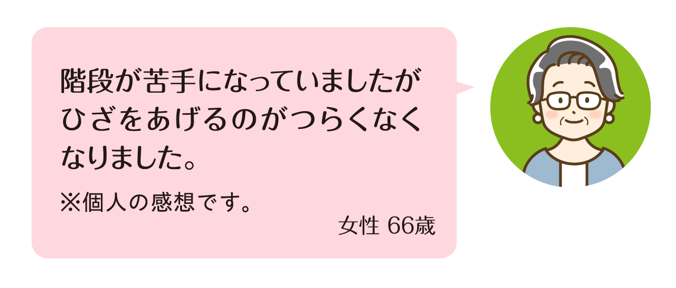 階段が苦手になっていましたがひざをあげるのがつらくなくなりました。（女性 66歳）※個人の感想です。