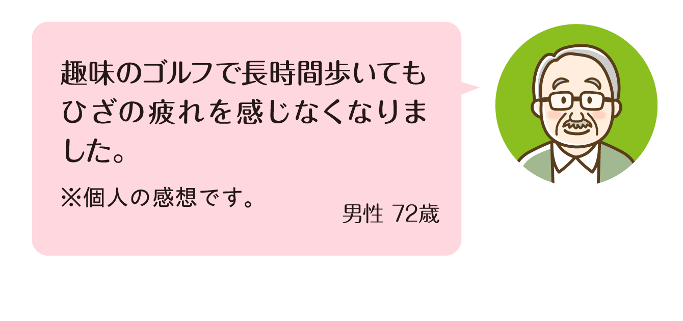 趣味のゴルフで長時間歩いてもひざの疲れを感じなくなりました。（男性 72歳）※個人の感想です。
