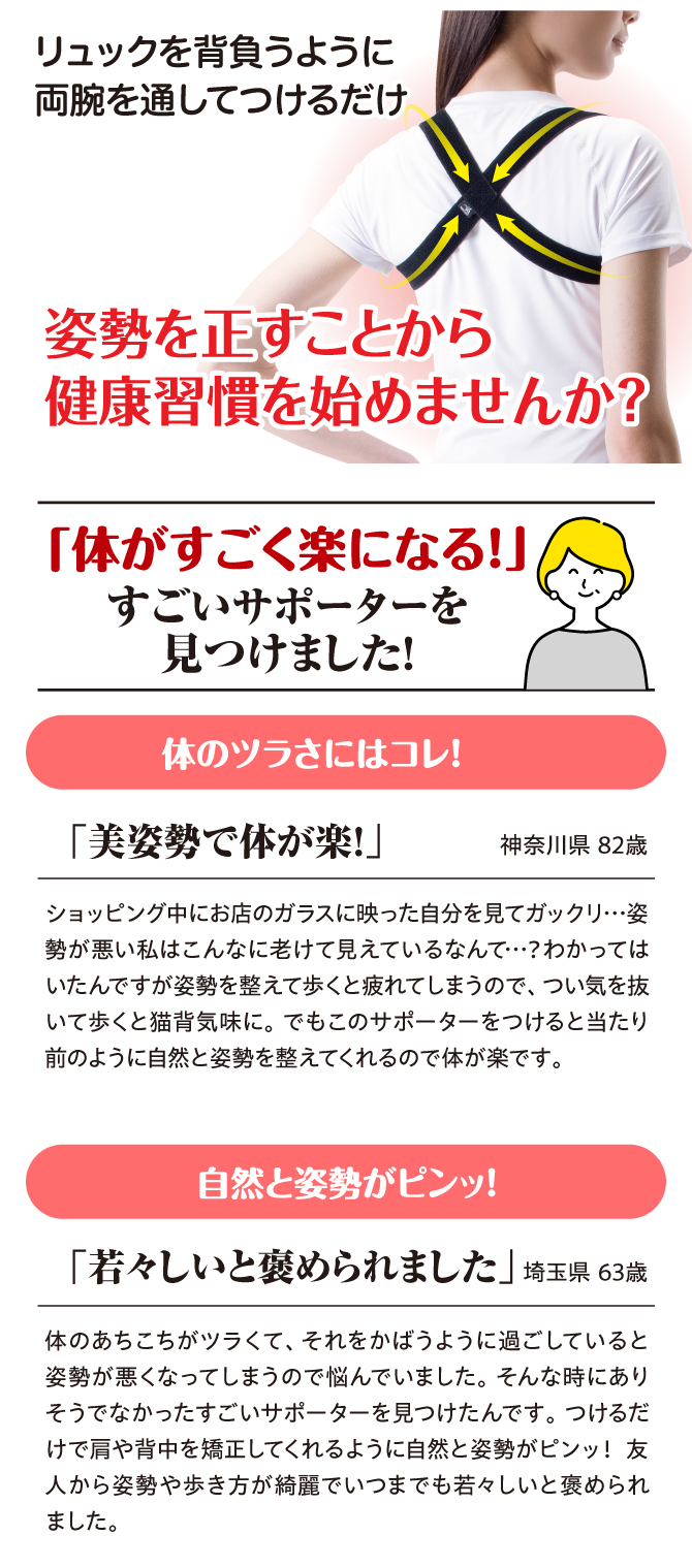 リュックを背負うように両腕を通してつけるだけ