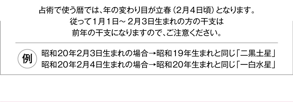 占術で使う暦では、年の変わり目が立春（2月4日頃）となります。従って1月1日～2月3日生まれの方の干支は前年の干支になりますので、ご注意ください。 例 昭和20年２月３日生まれの場合→昭和19年生まれと同じ「二黒土星」 昭和20年２月４日生まれの場合→昭和20年生まれと同じ「一白水星」