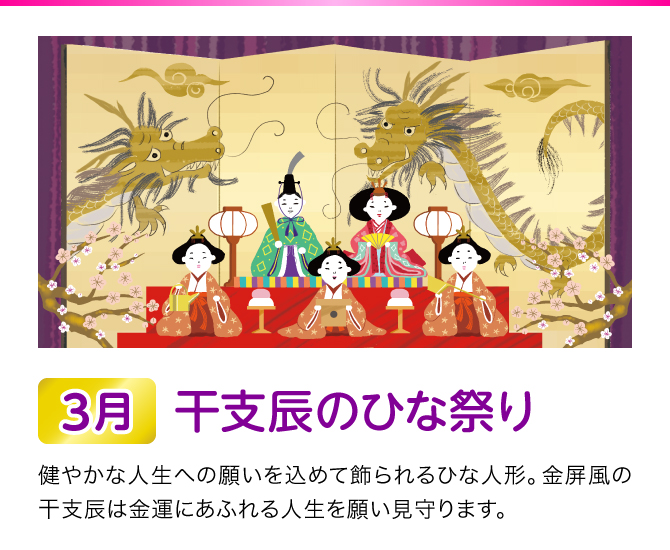 【3月：干支辰のひな祭りり】