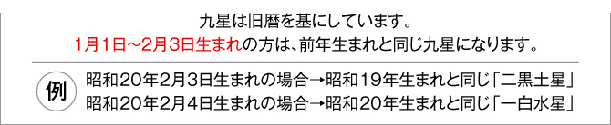 九星は旧暦を基にしています。１月１日～２月３日生まれの方は、前年生まれと同じ九星になります。（例：昭和20年２月３日生まれの場合→昭和19年生まれと同じ「二黒土星」／昭和20年２月４日生まれの場合→昭和20年生まれと同じ「一白水星」）