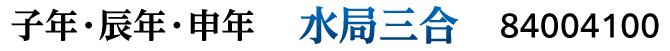 子・辰・申年 水局三合 84004100