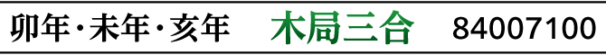 卯・未・亥年 木局三合 84007100
