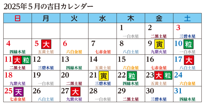 2025年5月