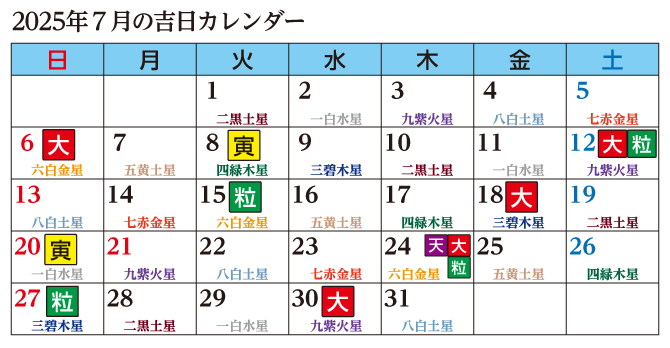 2025年7月